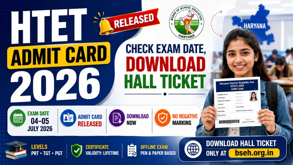HTET Admit Card 2026